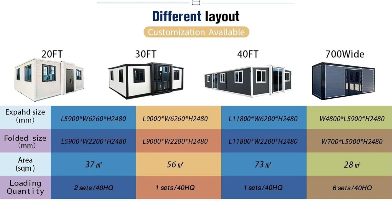 2-Story Prefab Tiny Home for Sale - Expandable Container House Villa with 3/4/5 Bedrooms,1 Kitchen & 2 Bath Foldable Modular Tiny Home Kit for Family Living - Image 3