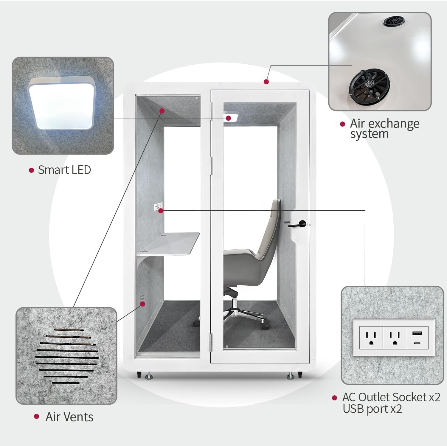 Soundproof Office Pod Booth, Quiet Meeting Pod with Acoustic Panels, Portable Modular Pod, Privacy Booth for Private Phone Calling, One to Two Person... - Image 5